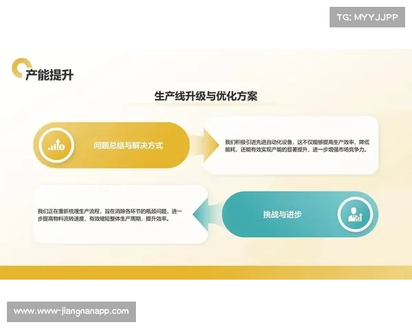足球俱乐部转会资金投入计划制定与策略优化分析