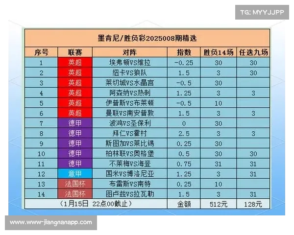 2025英超赛季激烈对决关键比赛解析及赛季走势展望